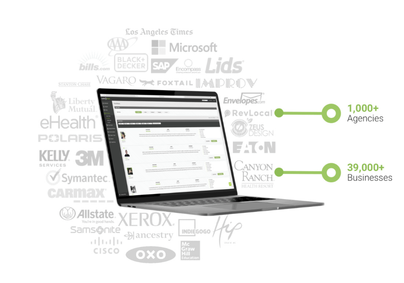 Inizia con WriterAccess