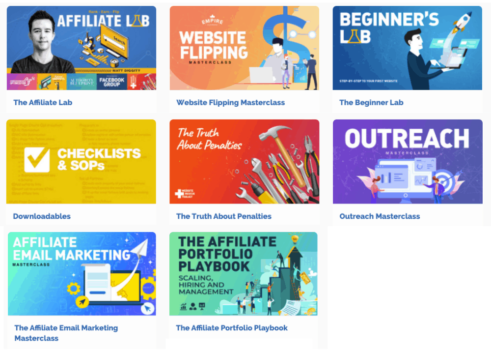 Модули партнерской лаборатории