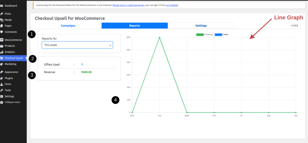 гугл аналитикс