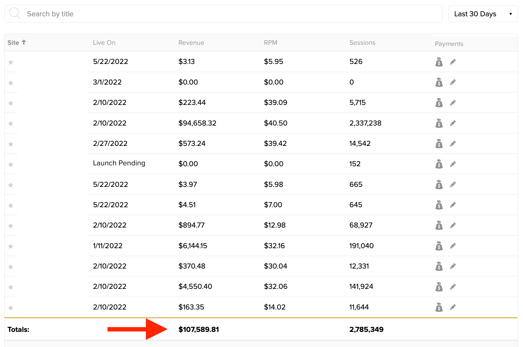 지난 30일 동안 Mediavine 사이트 및 수입