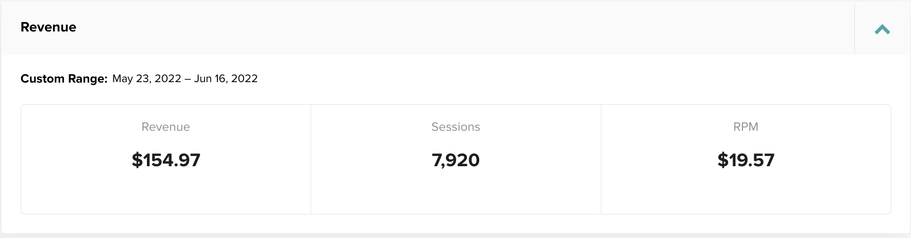 أرباح الإعلانات 30 يومًا منخفضة موقع متخصص في DR