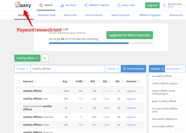 Outil de recherche de mots clés pour les affiliés riches