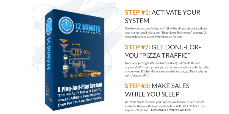 12-Minuten-Affiliate-System, so funktioniert es