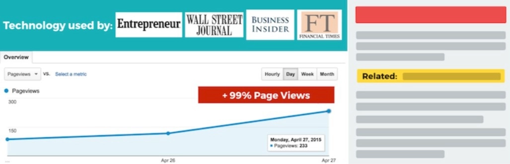 intelli-inline-posts
