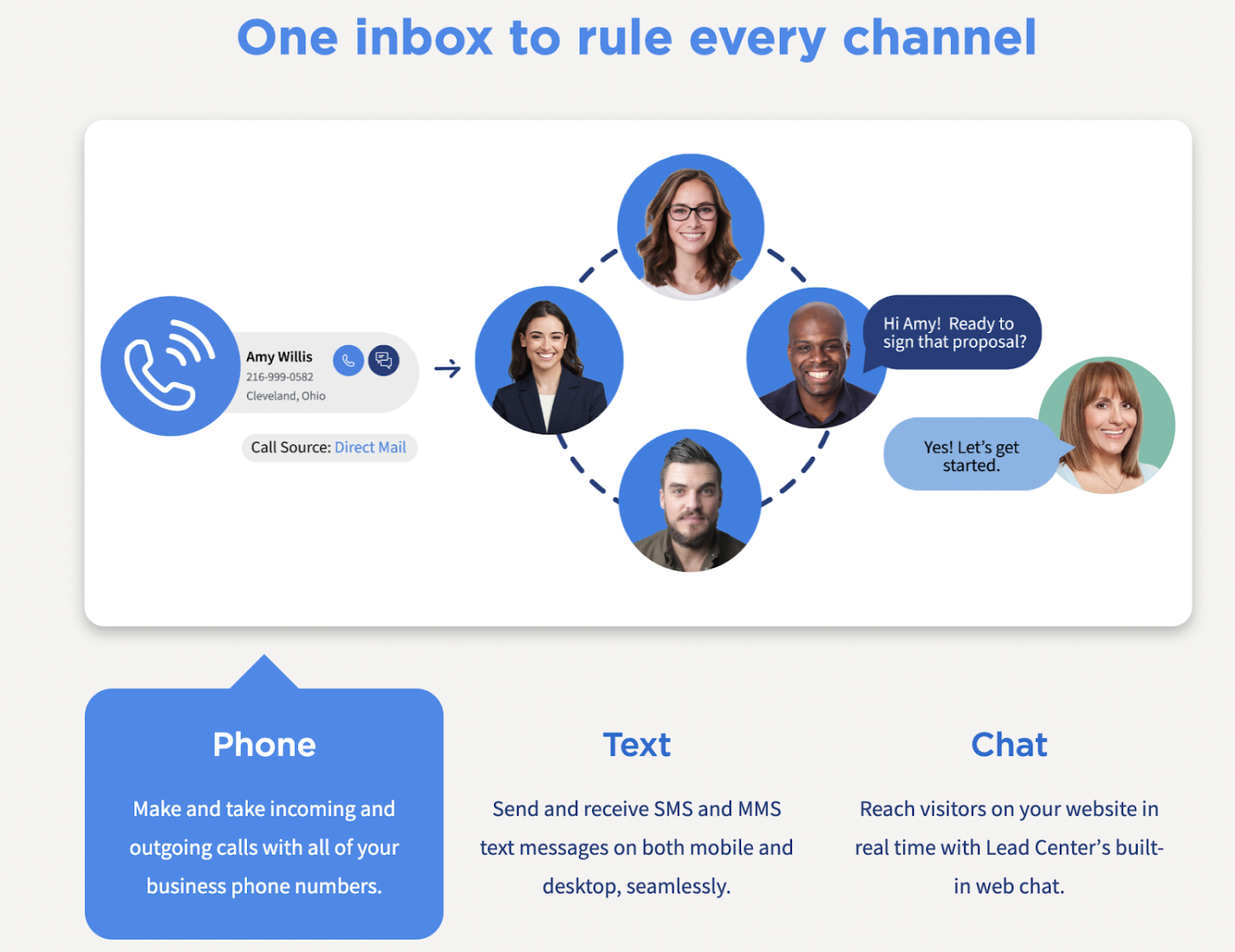 Lead-Center-Funktion