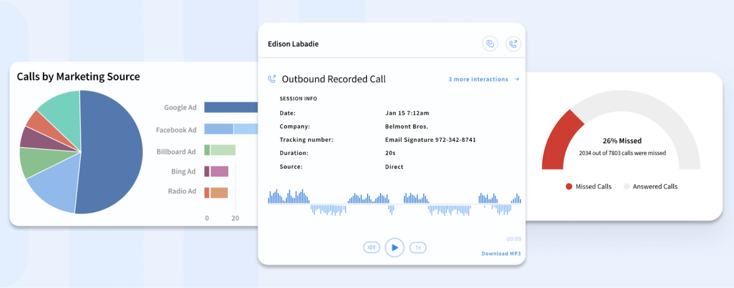 Call-Tracking-and-Call-Analytics-Funktion