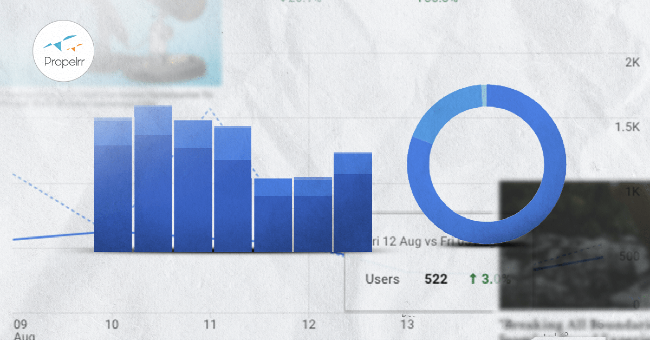 Çevrimiçi En İyi CRO Örnek Olaylarından 6 Eyleme Geçirilebilir Görüş