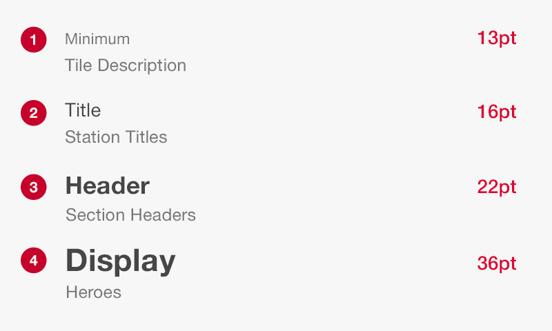 dimensiunea fontului pentru site