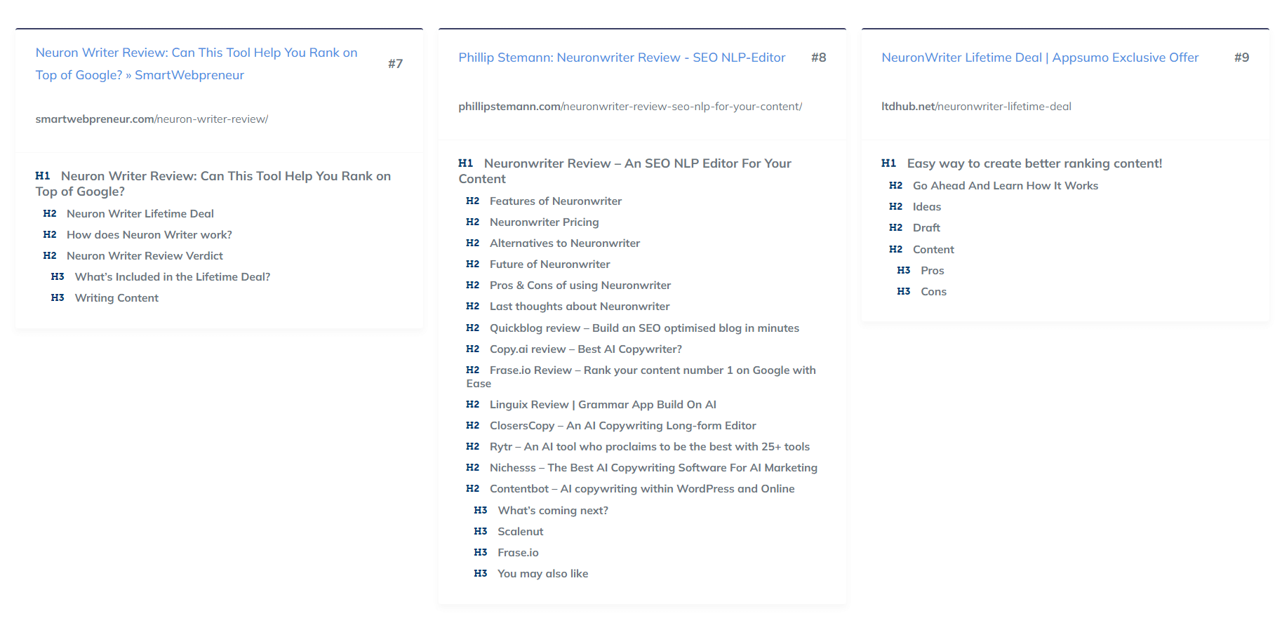 competitors structure