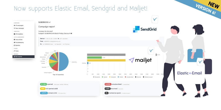 Strumento di esplosione di e-mail Sendy