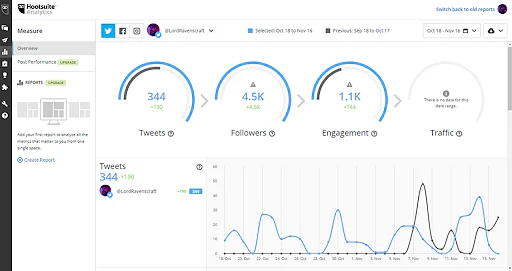 Hootsuite_vs_Sprout_Social_6