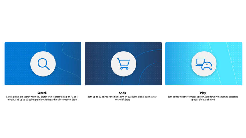 Puntos de recompensas de Microsoft