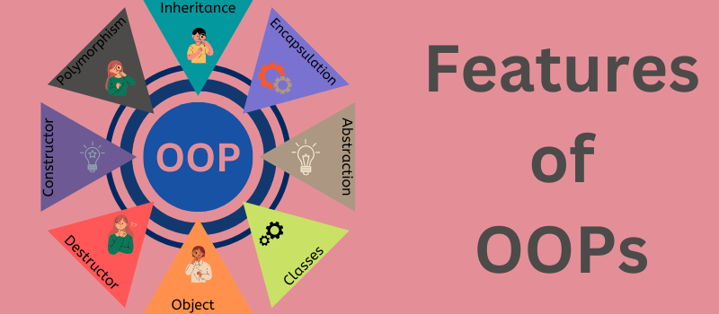 особенностиofoops