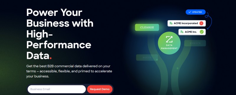 zoominfooperacionessos