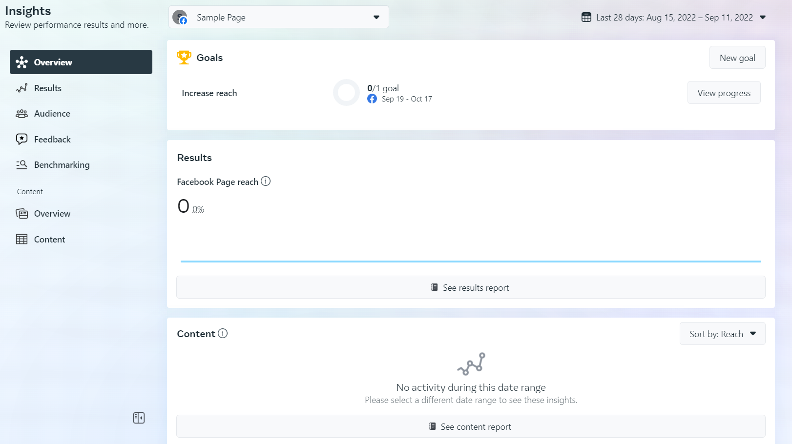 تحليل الرؤى