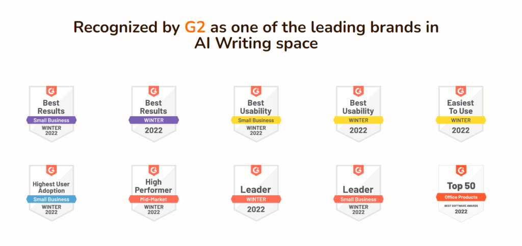 Rytr Review 2022:用于内容创建的最佳 AI 写作工具 25 best ai writing space recognized by G2
