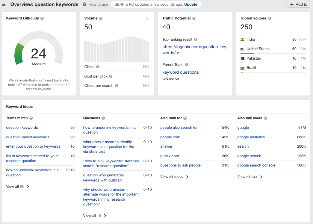 comment utiliser ahrefs pour trouver des mots-clés de question