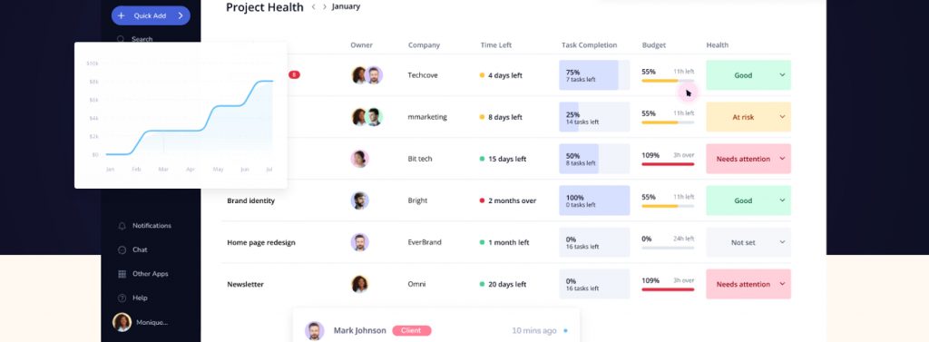 Aplikasi Pelacakan Waktu Kerja