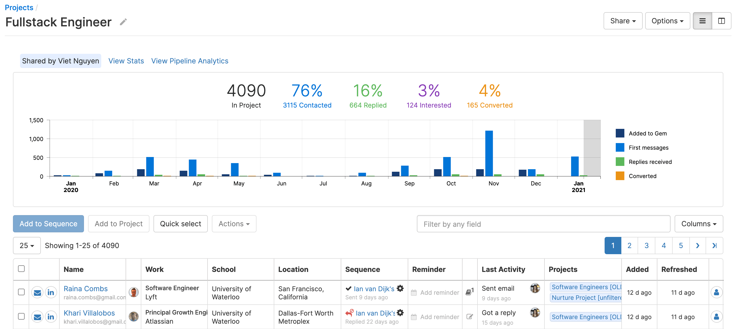 보석 인터페이스