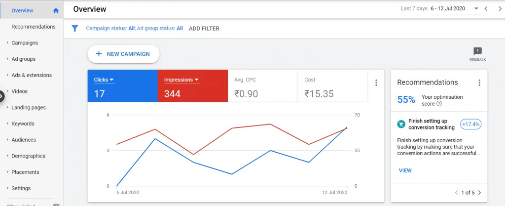 블로그 트래픽을 늘리는 10가지 입증된 방법 7 Pay per Click