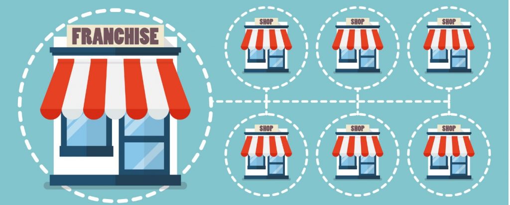 jak rozwijać swoją franczyzę dzięki reklamom na FB