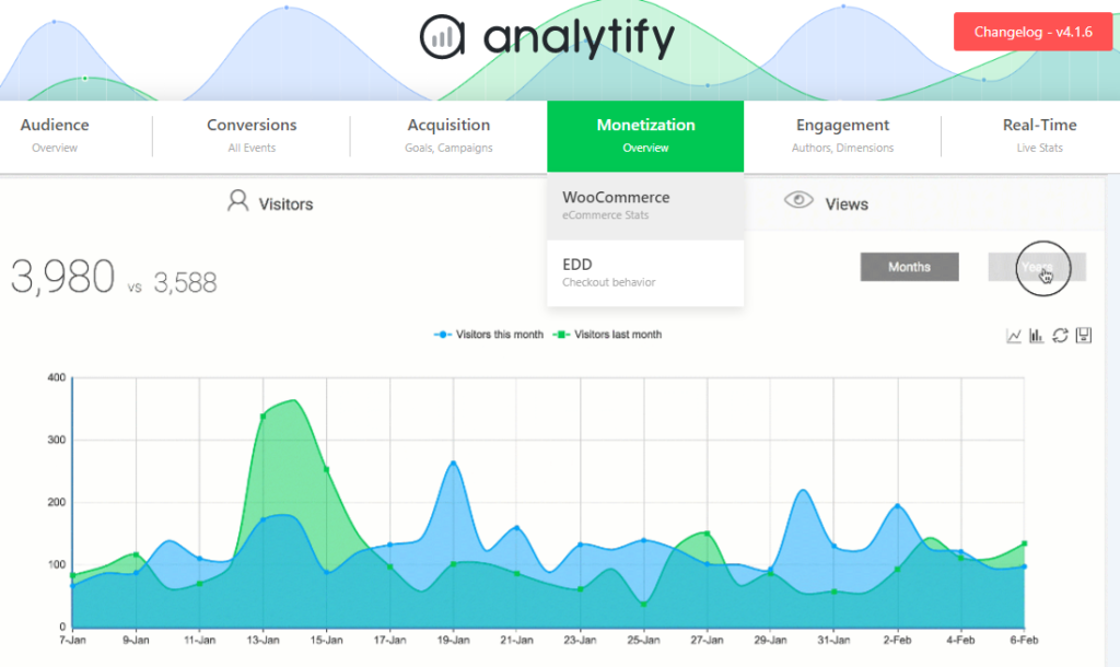 分析 WooCommerece 跟踪