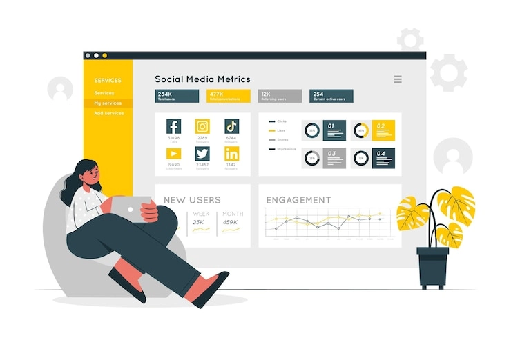 Что такое инструменты отслеживания рекламы