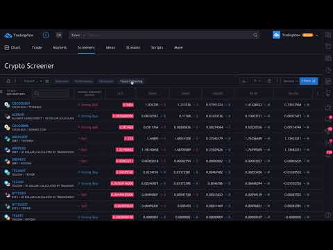 วิดีโอ YouTube