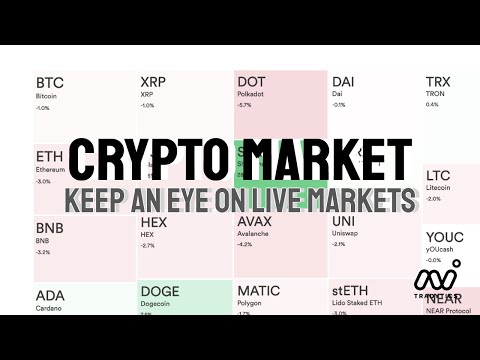 วิดีโอ YouTube