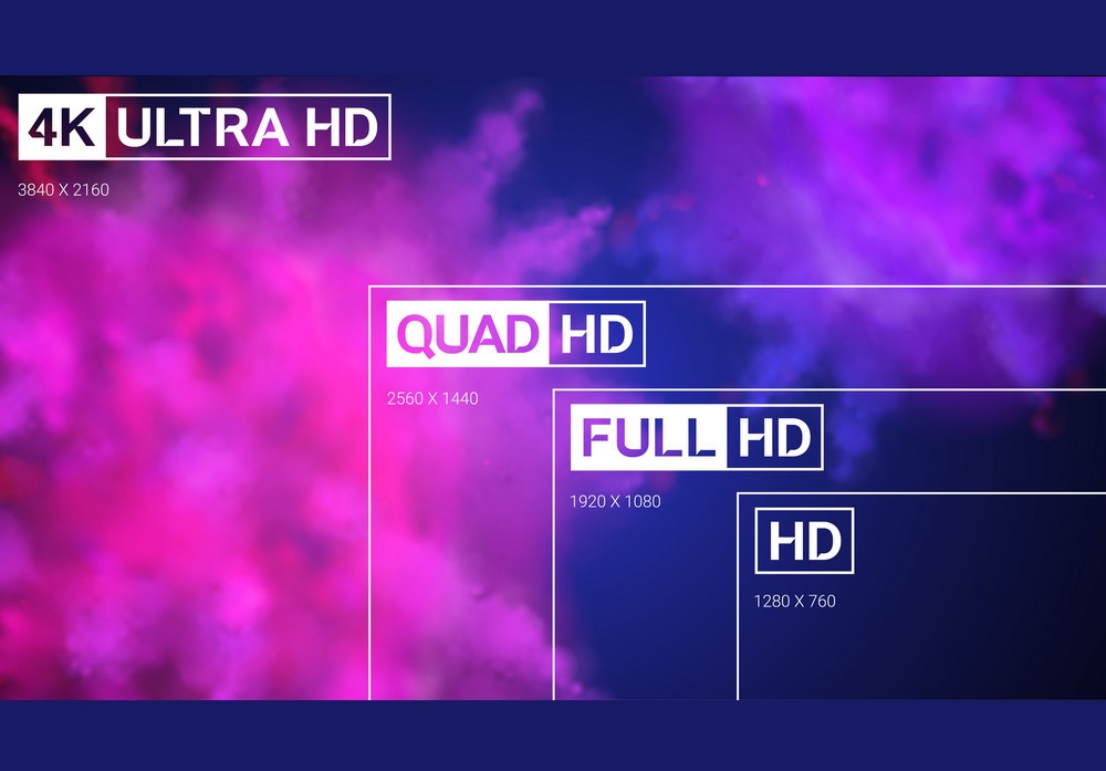 4K- التكنولوجيا