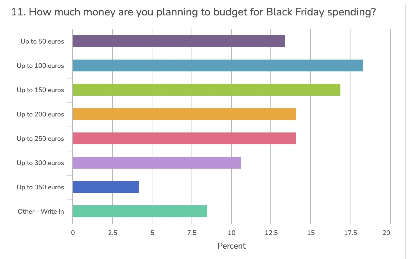 Ekran Görüntüsü 2022-09-28, 11.50.20 AM