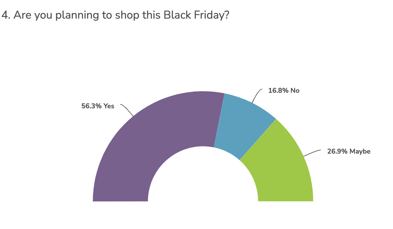 Ekran Görüntüsü 2022-09-28 12.51.14 PM