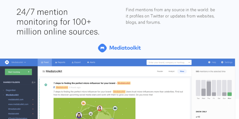Медиаинструментарий для мониторинга СМИ и создания отчетов для продуктивной работы в сфере PR