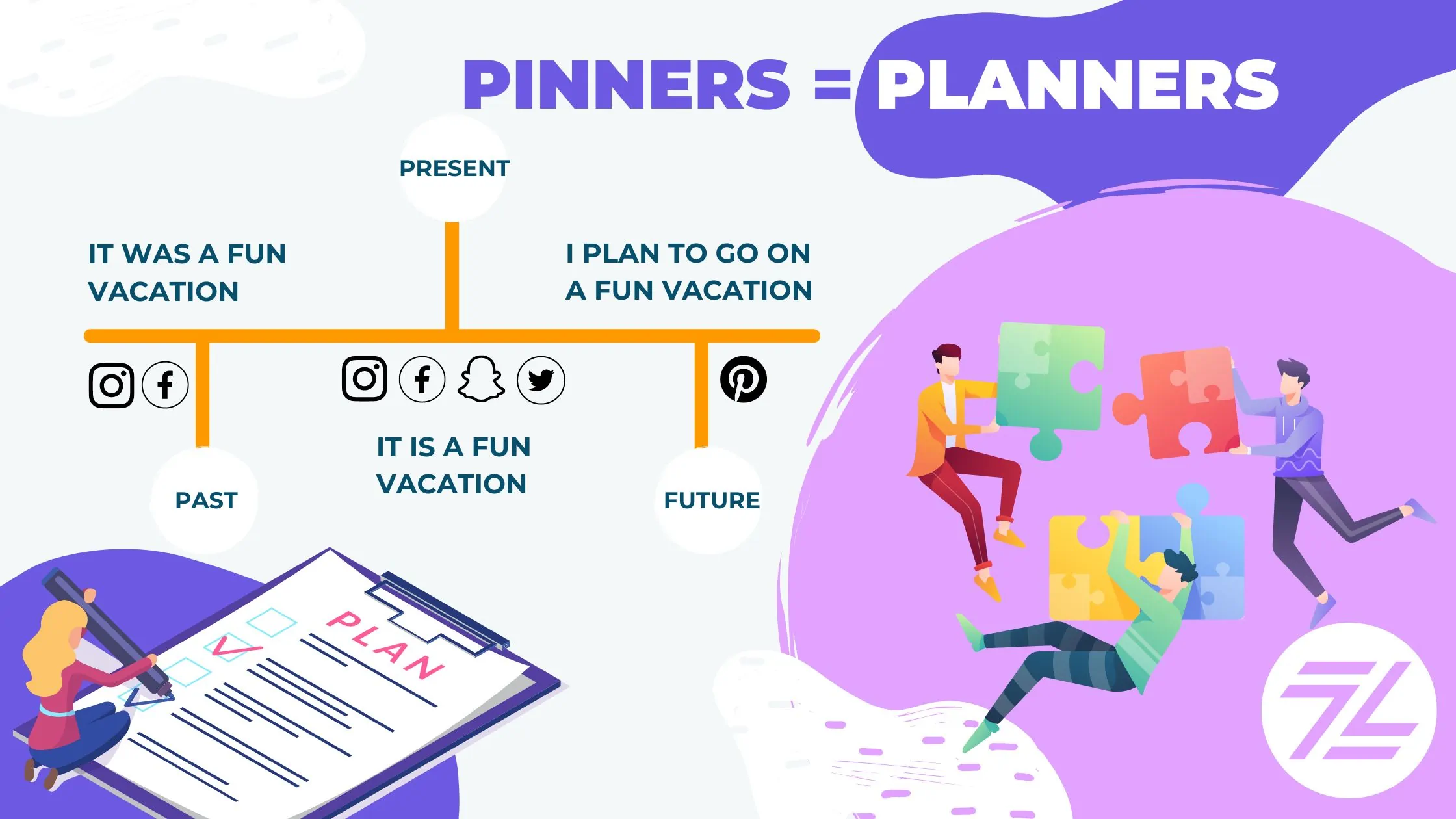 Los pinners son planificadores