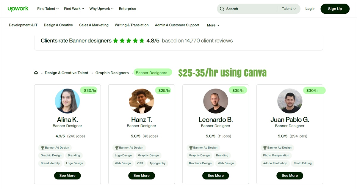 مصممي البانر المستقلين على upwork
