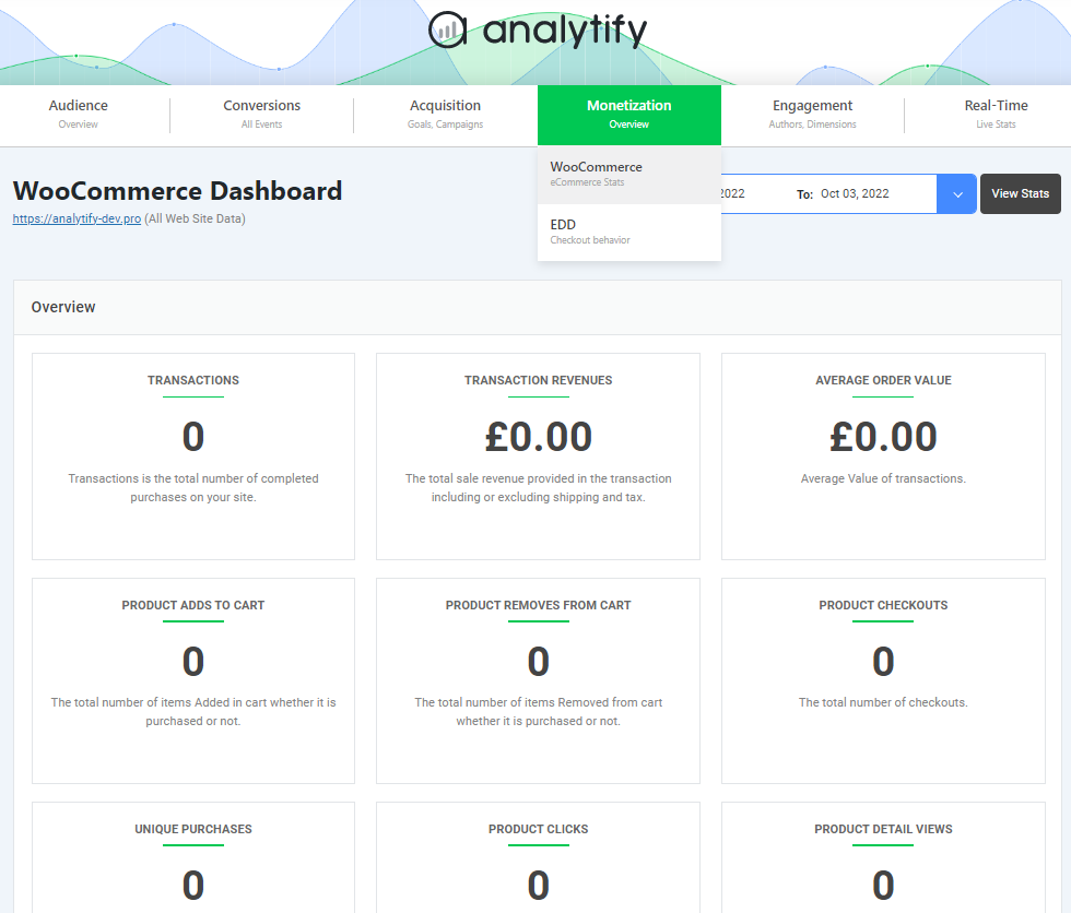 分析获利选项卡