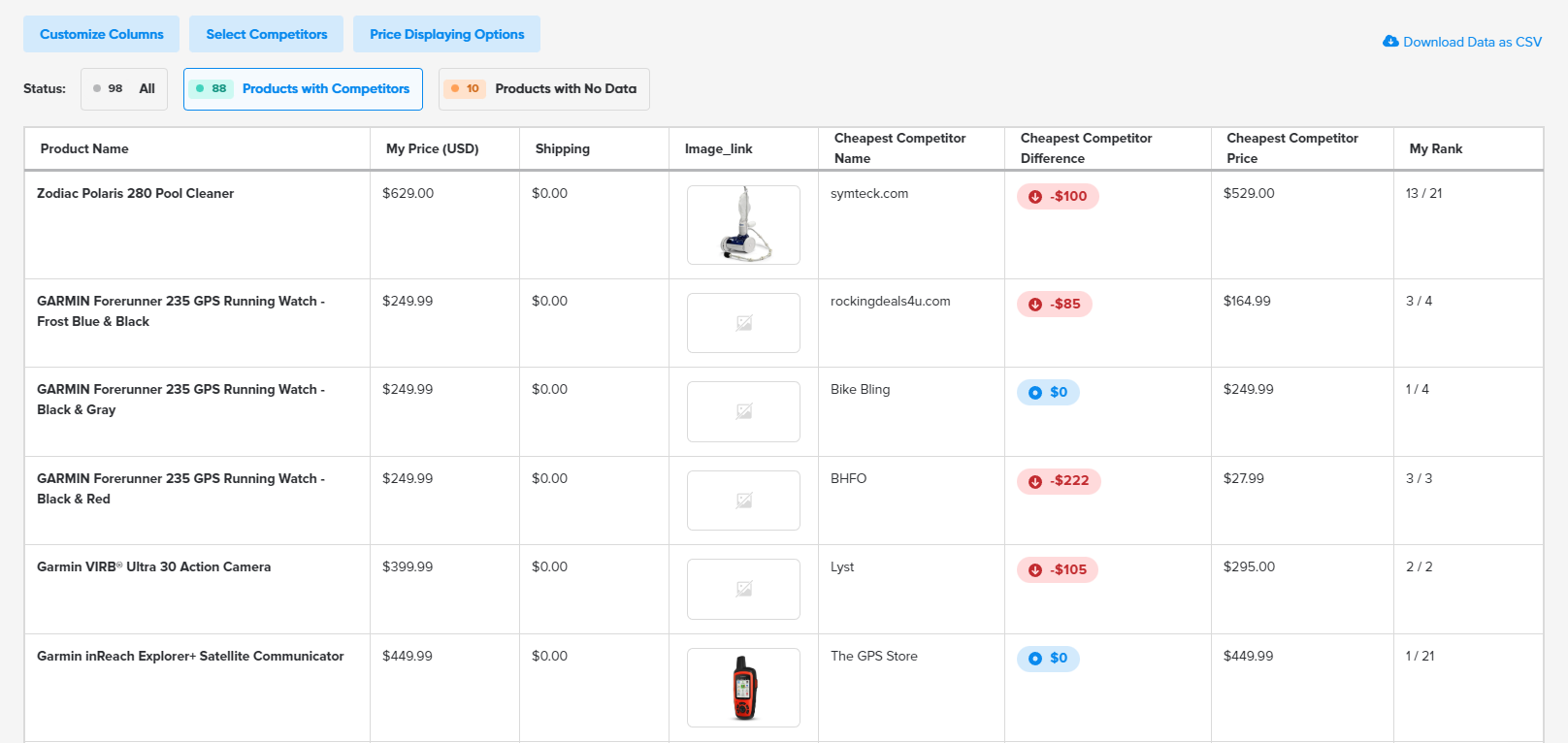 price_watch_dasbor_2