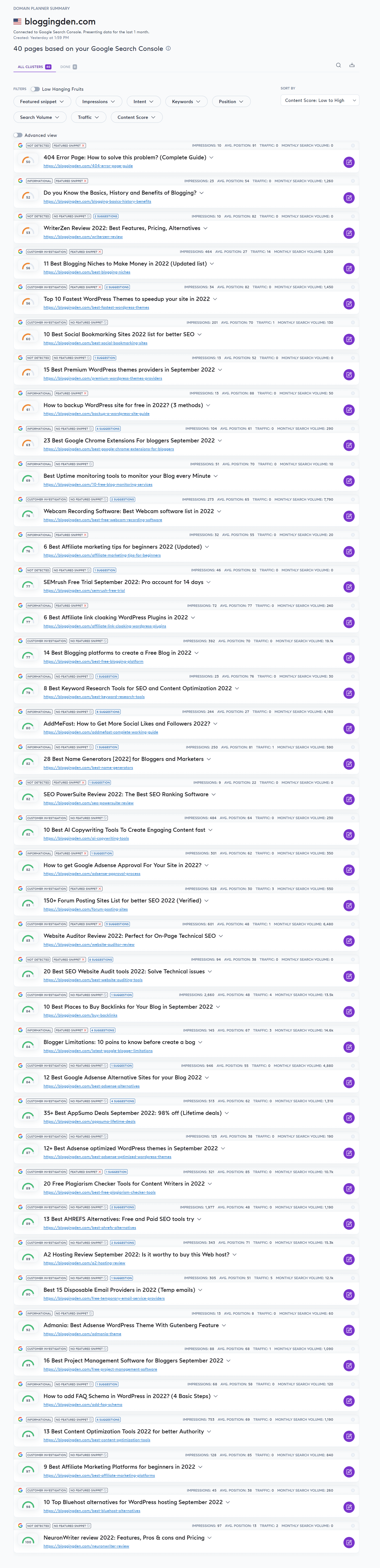 Surfer SEO Review 2022: 콘텐츠 순위 21을 위한 최고의 온페이지 SEO 도구 및 콘텐츠 최적화 도구 domain planner summary