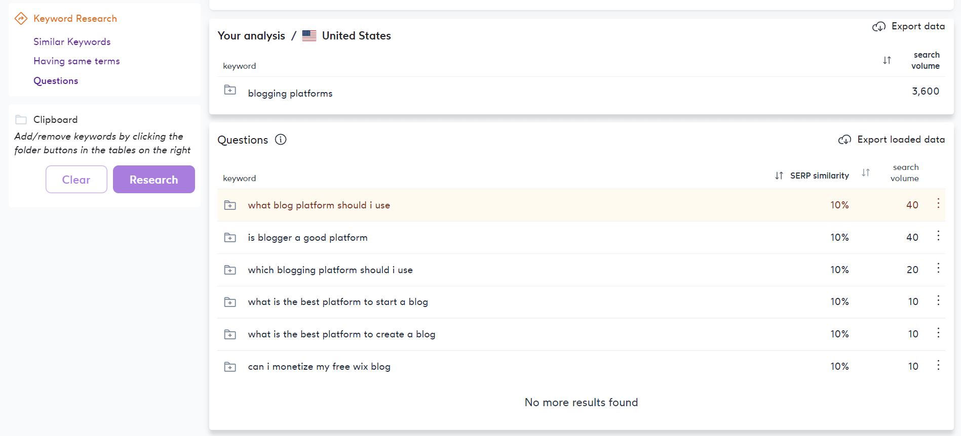 Surfer SEO Review 2022: 콘텐츠 순위 17을 위한 최고의 온페이지 SEO 도구 및 콘텐츠 최적화 도구 Keyword Research - Questions
