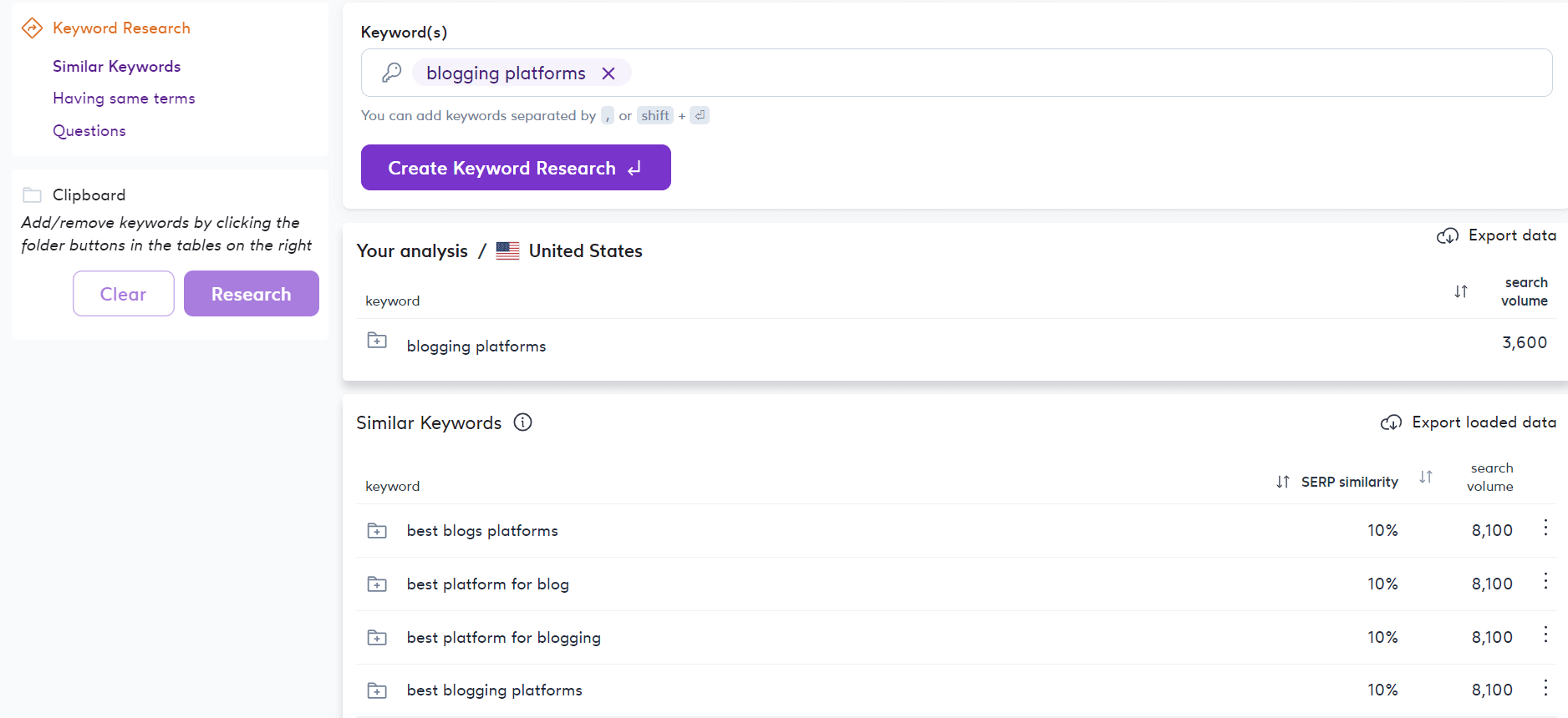 Surfer SEO 리뷰 2022: 콘텐츠 순위 15를 위한 최고의 온페이지 SEO 도구 및 콘텐츠 최적화 도구 Keyword Research - Similar keywords
