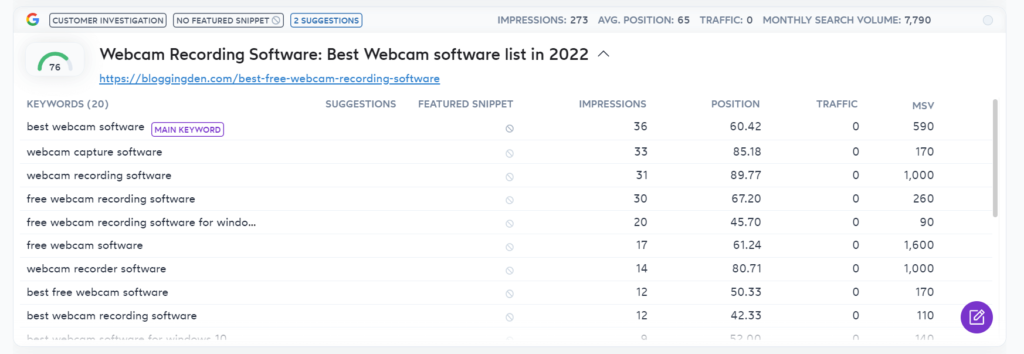 Surfer SEO Review 2022: 콘텐츠 순위 22를 위한 최고의 온페이지 SEO 도구 및 콘텐츠 최적화 도구 custemer investigation - report