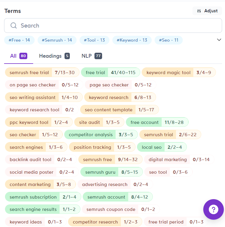 Surfer SEO Review 2022: 콘텐츠 순위 8을 위한 최고의 온페이지 SEO 도구 및 콘텐츠 최적화 도구 content editor - terms (all)