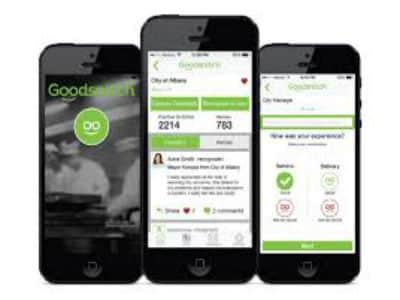 Goodsnitch - um site de revisão muito bom Goodsnitch-review-site-400x300