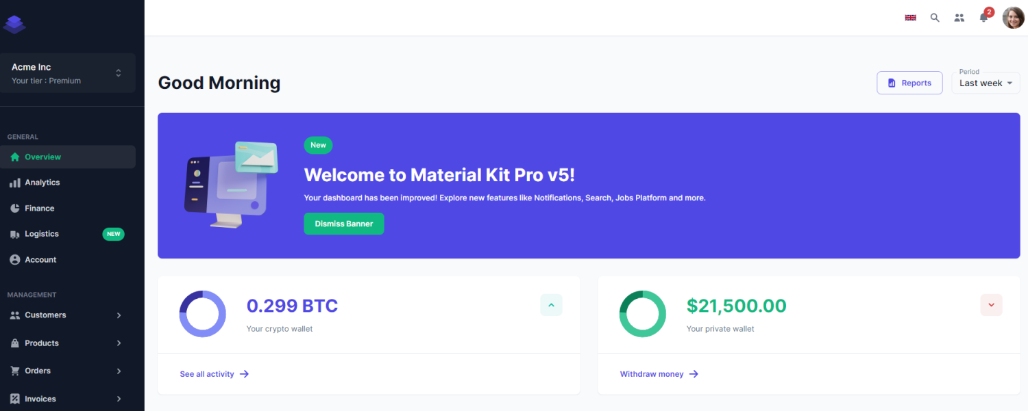 Apa Itu Template Bereaksi?