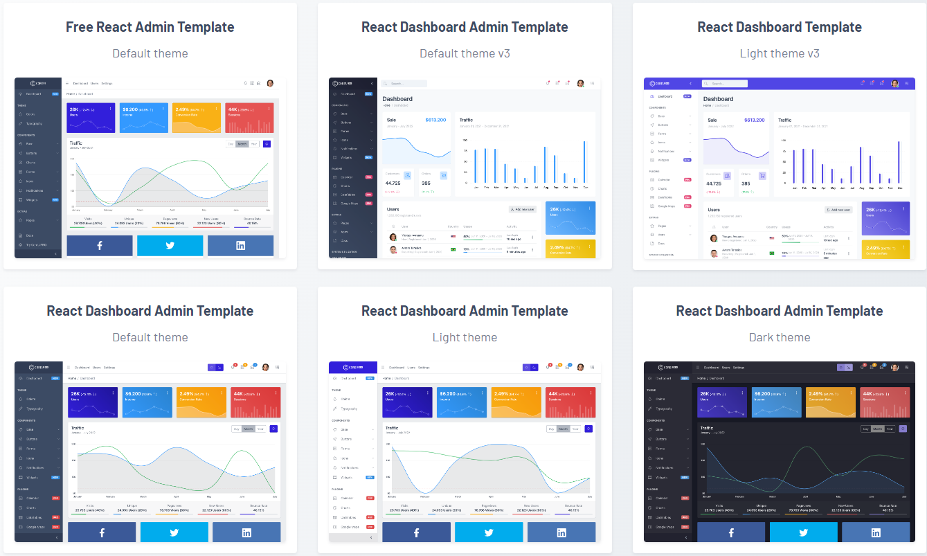 CoreUI-React-template