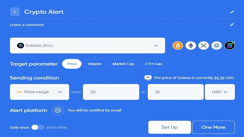 Margex-Precio-Alertas-1