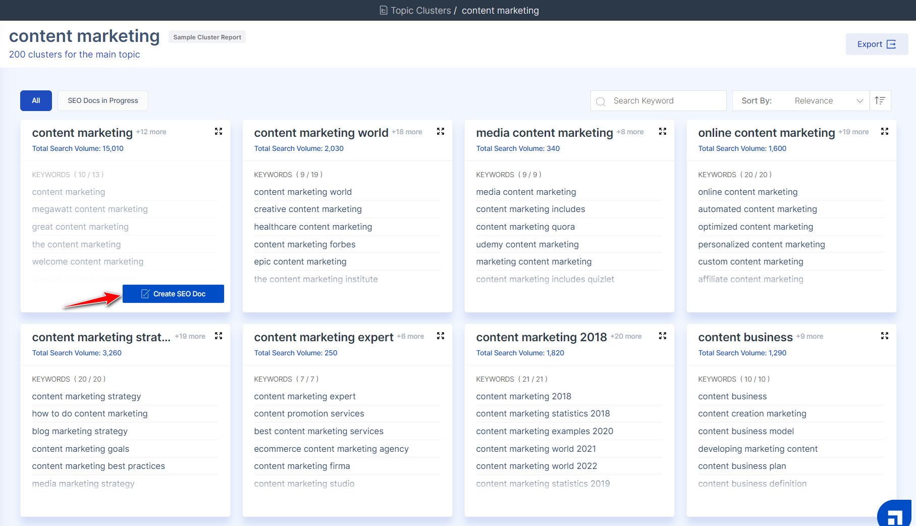 ScaleNut Review 2022:最佳 AI 寫作工具和內容研究平台 10 topic clusters sample report