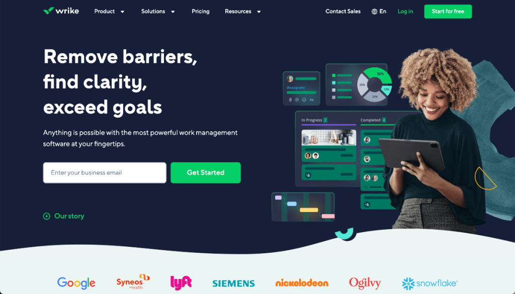 software de gerenciamento de projetos wrike