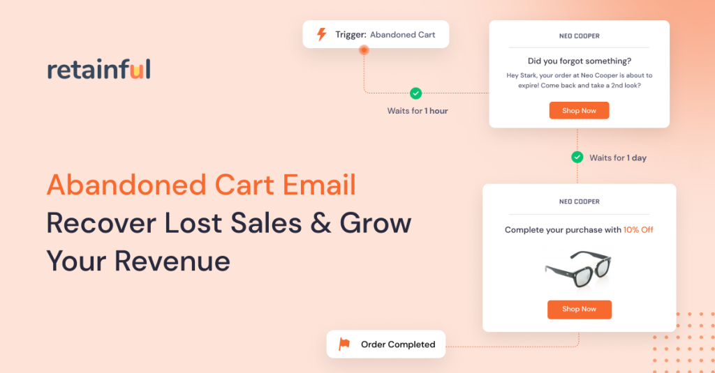 Email keranjang pengabaian