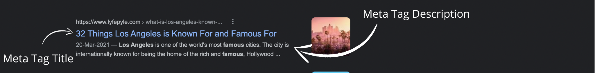 วิธีเขียนบล็อกโพสต์ดีติดอันดับ